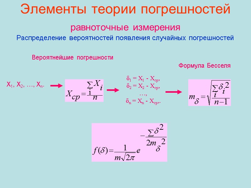 Элементы теории погрешностей равноточные измерения  Распределение вероятностей появления случайных погрешностей X1, X2, …,